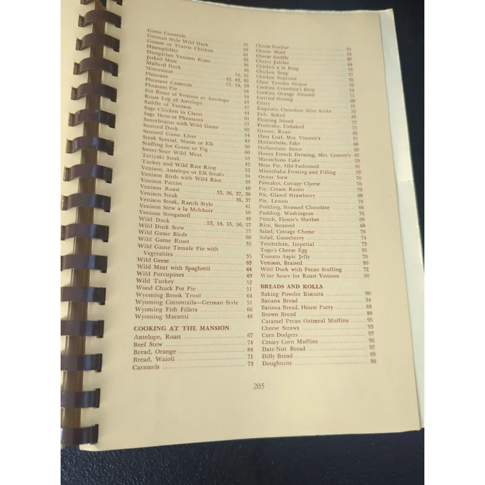 Cooking in Wyoming from 1869-1969 Community‎ Cookbook South Pass City Suffrage